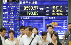 Nikkei ends at lowest level since April 2009