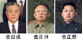 Kim Il Sung, Kim Jong Il, Kim Jong Un