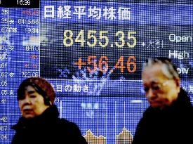 Nikkei at lowest year-end level in 29 yrs