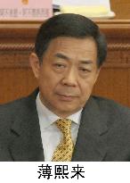Chongqing leader Bo
