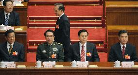 China's parliament