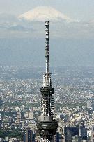 Tokyo Skytree