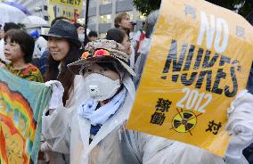 Antinuclear rally