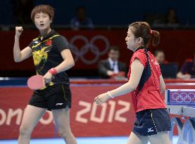 Japan's Fukuhara loses to world No. 1 Ding in London Olympics
