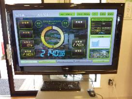 Energy management system in "smart city"