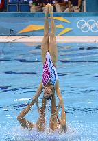 China finishes 2nd in synchronized swimming women's team contest