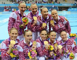 Russia wins gold in synchronized swimming women's team contest