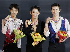 Figure skating Grand Prix Final