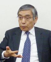 Asian Development Bank president