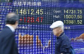 Nikkei ends higher after turbulent trading