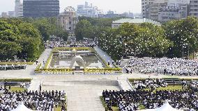Hiroshima peace memorial
