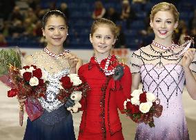 Skate Canada