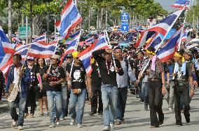 Demonstrations in Thailand