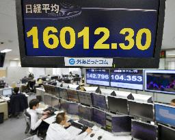 Nikkei rises above 16,000