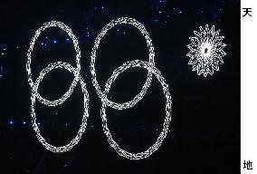 Incomplete Olympic symbol at opening ceremony