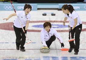 Japan beaten by S. Korea in Sochi opener