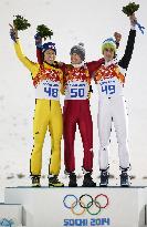 Winter Olympics men's large hill jump medalists