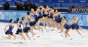 Asada's triple axel in free program at Sochi