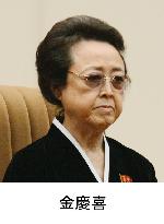 N. Korean leader's aunt Kim Kyong Hui deleted from video footage