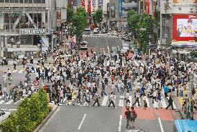 Shibuya scramble crossing