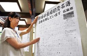 Hiroshima city looking for families of A-bomb victims