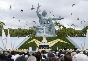 Nagasaki marks 69th anniversary of atomic bombing