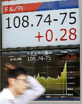 Dollar hits 6-year high in upper 108 yen zone