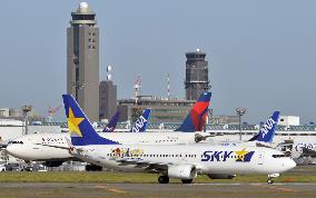 Skymark budget airline on edge of financial collapse