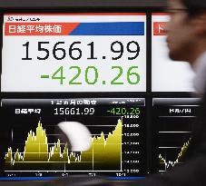 Nikkei tumbles 2.6% to 1-month low on global economic worries