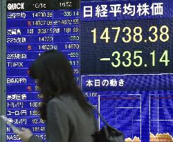 Tokyo stocks end at 4.5-month low