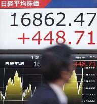 Nikkei rises to new 7-yr high
