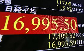 Tokyo stocks tumble in morning on unexpected GDP contraction