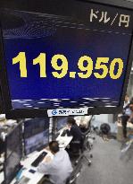 Dollar moves closer to 120 yen line