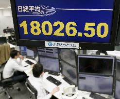 Nikkei tops 18,000 1st time since July 2007