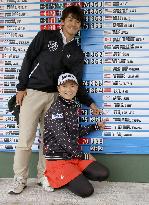 Yokomine wins U.S. LPGA tour card for next season