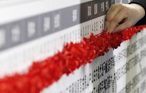 LDP achieves landslide election victory