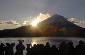 1st sunrise of 2015 near Mt. Fuji