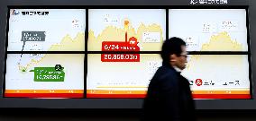 Nikkei ends 2015 at 19-year closing high