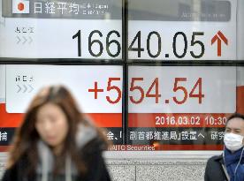 Nikkei surges on Wall St. rally, weaker yen