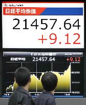 Tokyo stocks mark longest winning streak in half a century