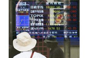 Tokyo stocks continue rally, Nikkei briefly rises above 16,000