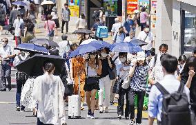 Hot weather in Tokyo