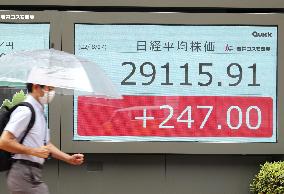 CORRECTED: Nikkei recovers 29,000