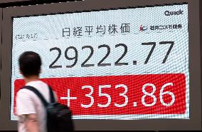 Nikkei recovers 29,000