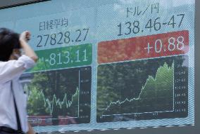 Tokyo stocks plunge, yen weakens