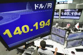 Yen falls to 24-year low vs. dollar in 140 zone