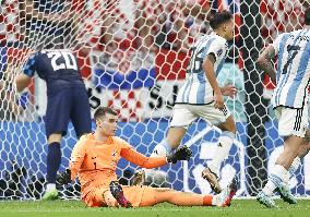 Football World Cup in Qatar