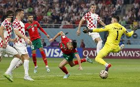 Football World Cup in Qatar