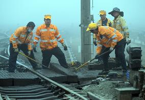 CHINA-ANHUI-HEFEI-SPRING FESTIVAL TRAVEL RUSH-RAILWAY MAINTENANCE (CN)