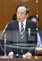BOJ Gov. Ueda at lower house committee